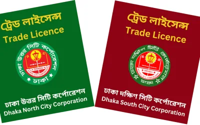 7 Steps to Register a Trade License in Dhaka: A Complete Guide to Start Business Today!