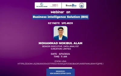 Webinar Report: Business Intelligence Solution